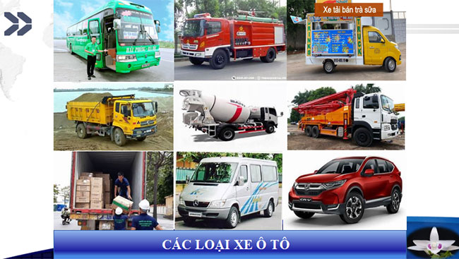 PowerPoint Công nghệ Cơ khí 11 Bài 23