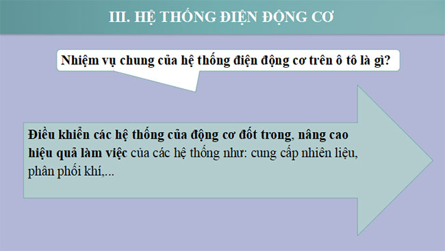 PowerPoint Công nghệ Cơ khí 11 Bài 26