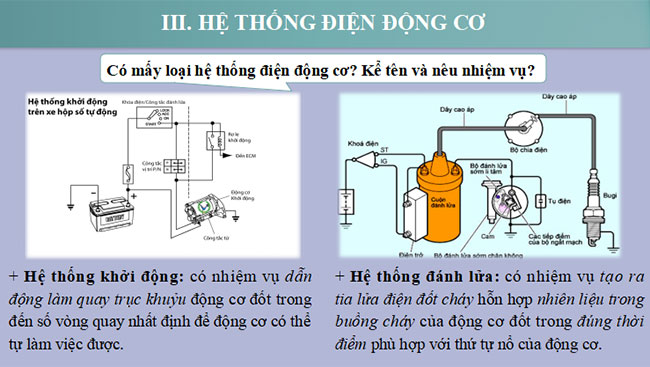 PowerPoint Công nghệ Cơ khí 11 Bài 26