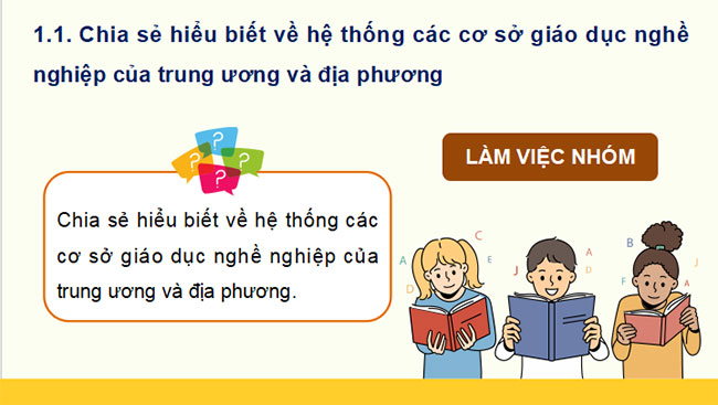 Giáo án PowerPoint HĐTN 9 Chủ đề 9 Bài 1