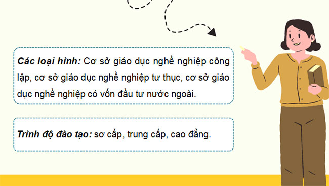 Giáo án PowerPoint HĐTN 9 Chủ đề 9 Bài 1