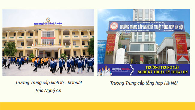 Giáo án PowerPoint HĐTN 9 Chủ đề 9 Bài 1