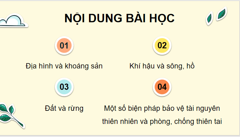 Bài 2: Thiên nhiên Việt Nam