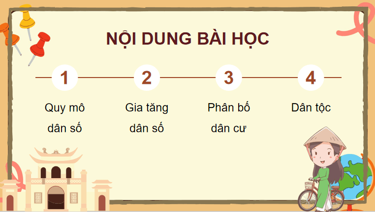 Bài 4: Dân cư và dân tộc ở Việt Nam