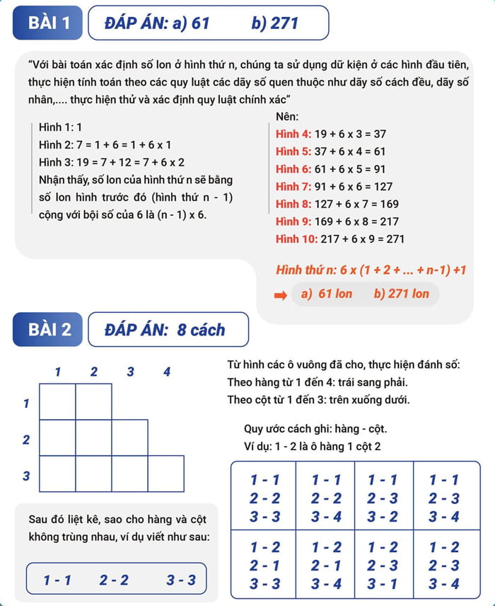 Đáp án đề thi vào lớp 6 môn Toán Trần Đại Nghĩa 2025-2026