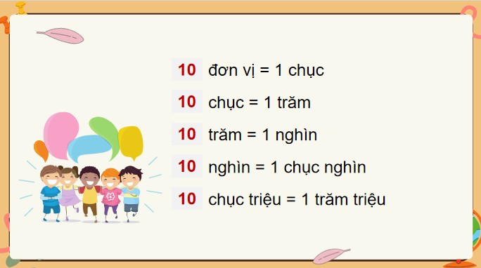 PowerPoint Bài 26: Đọc, viết các số tự nhiên trong hệ thập