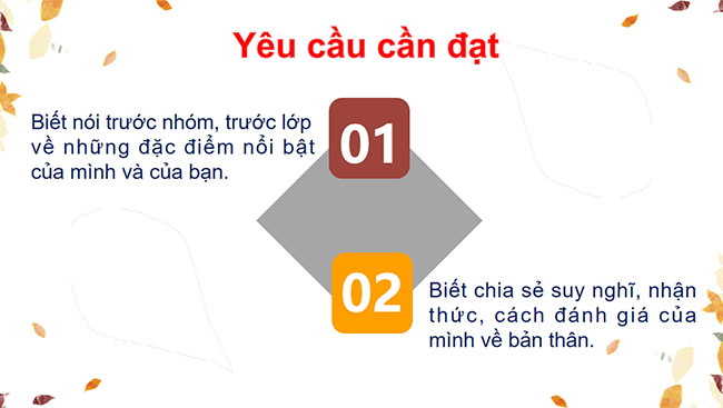 PowerPoint Tôi và bạn