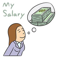 Bảng lương tối thiểu vùng Đồng Nai