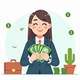 Bảng lương tối thiểu vùng Gia Lai
