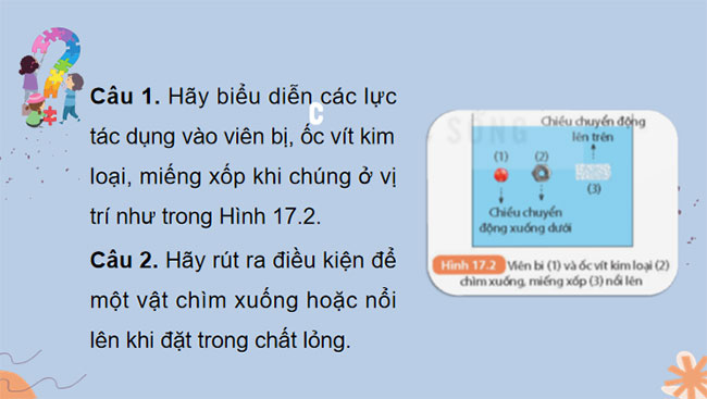  Lực đẩy Archimedes