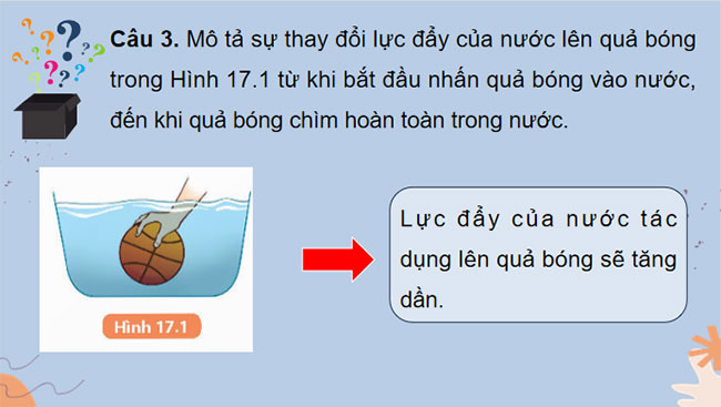  Lực đẩy Archimedes