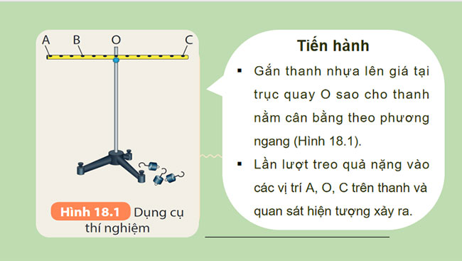  Tác dụng làm quay của lực Moment lực
