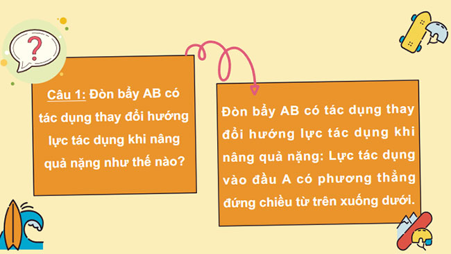  Đòn bẩy và ứng dụng