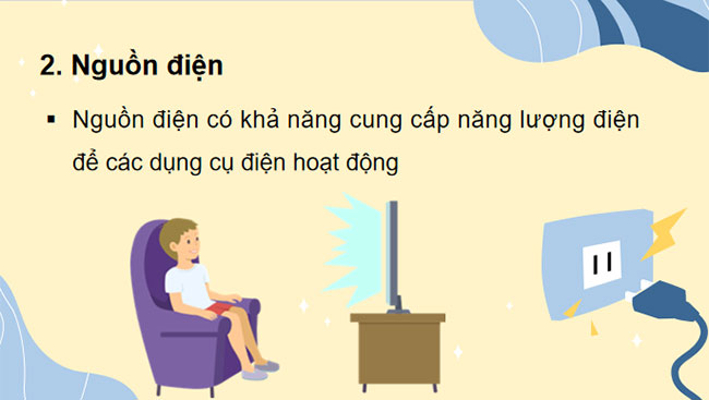  Dòng điện nguồn điện
