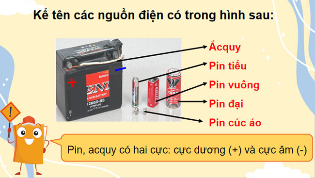  Dòng điện nguồn điện