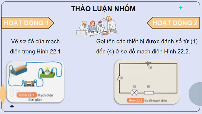  Mạch điện đơn giản