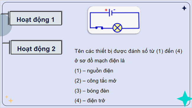  Mạch điện đơn giản