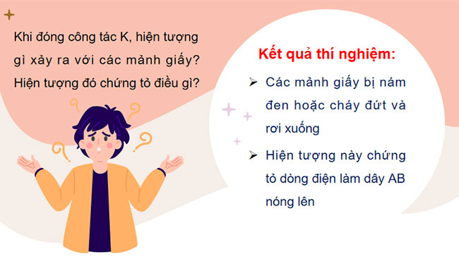  Tác dụng của dòng điện