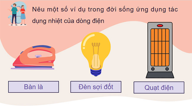  Tác dụng của dòng điện