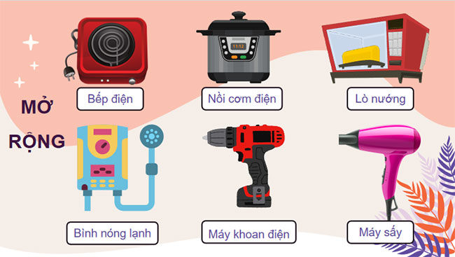  Tác dụng của dòng điện