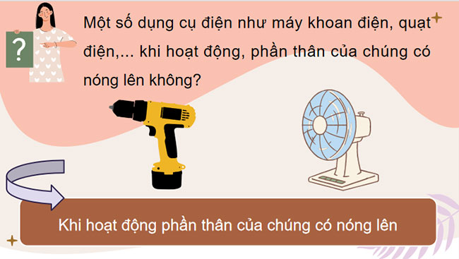  Tác dụng của dòng điện