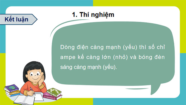  Cường độ dòng điện và hiệu điện thế