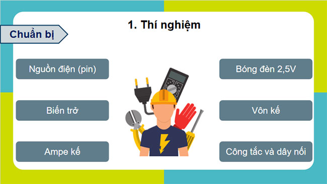  Cường độ dòng điện và hiệu điện thế