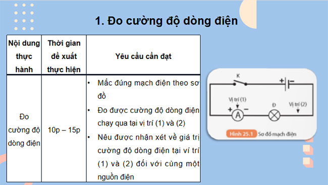  Thực hành đo cường độ dòng điện và hiệu điện thế