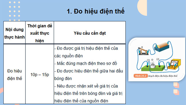  Thực hành đo cường độ dòng điện và hiệu điện thế