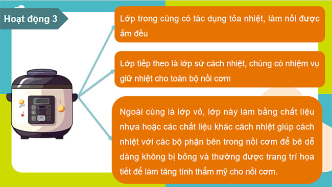  Sự truyền nhiệt