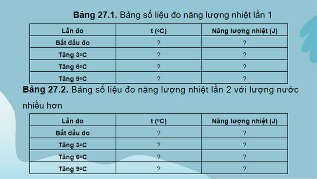  Sự truyền nhiệt