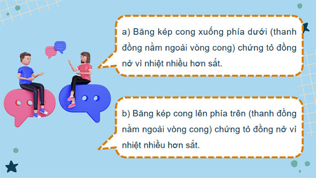  Sự nở vì nhiệt