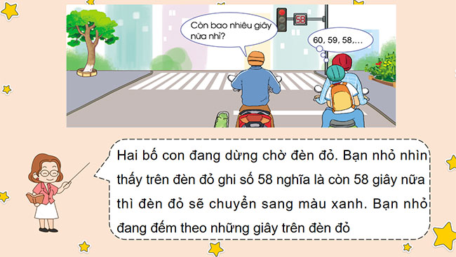 PowerPoint Toán lớp 4 Giây