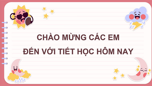 PowerPoint Luyện tập