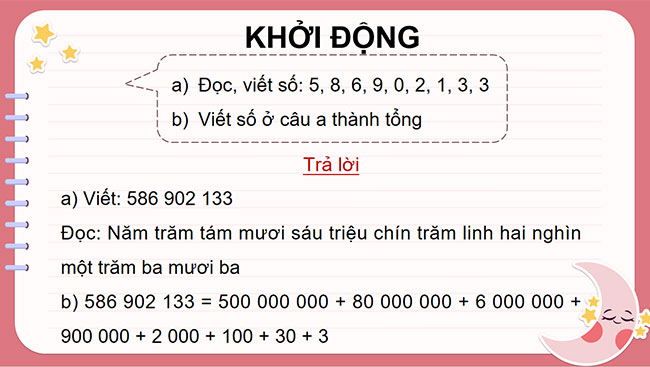 PowerPoint Luyện tập