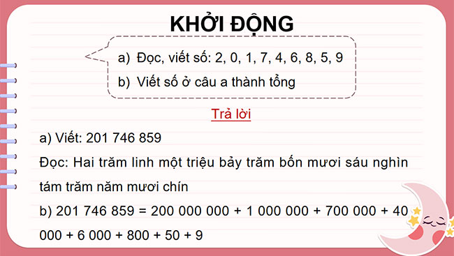 PowerPoint Luyện tập