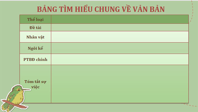 Bầy chim chìa vôi