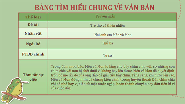 Bầy chim chìa vôi
