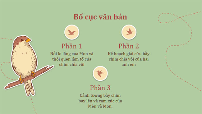 Bầy chim chìa vôi
