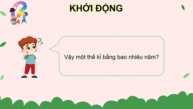 PowerPoint Toán lớp 4 Thế kỉ