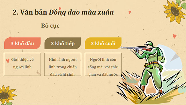 Đồng dao mùa xuân
