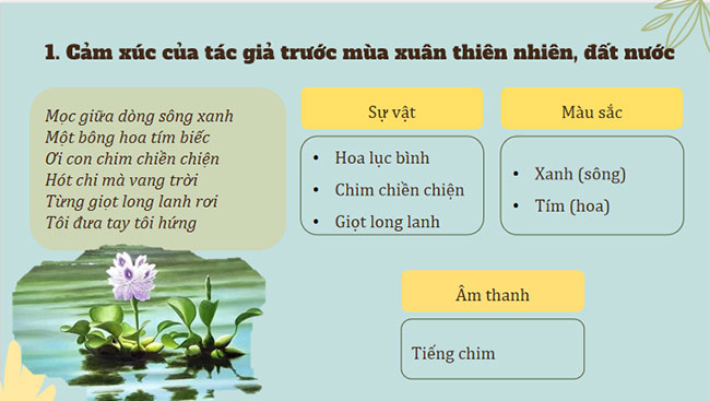 Mùa xuân nho nhỏ