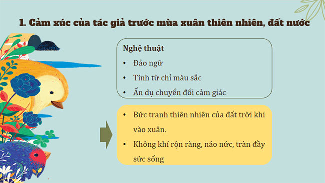 Mùa xuân nho nhỏ