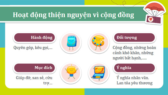 Trình bày ý kiến về những hoạt động thiện nguyện vì cộng đồng