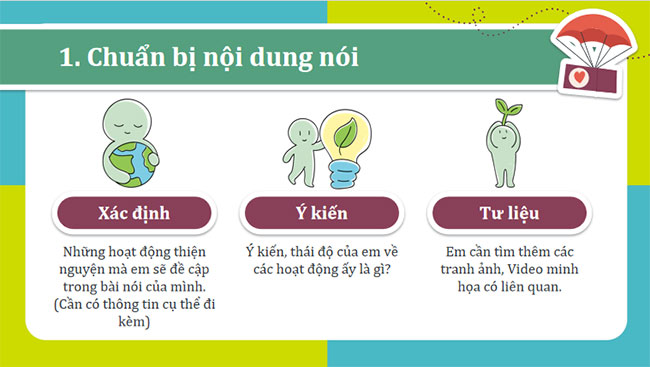 Trình bày ý kiến về những hoạt động thiện nguyện vì cộng đồng