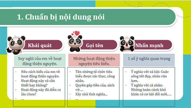 Trình bày ý kiến về những hoạt động thiện nguyện vì cộng đồng