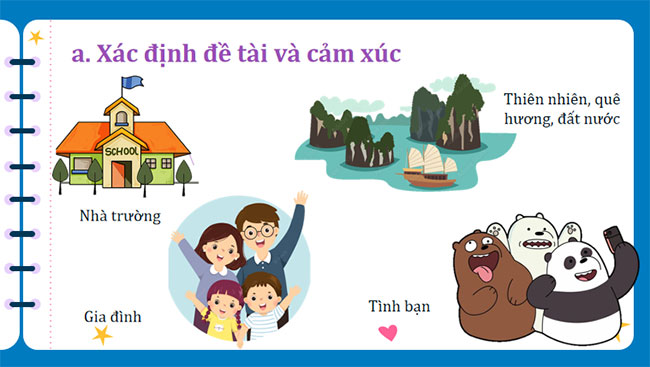 Tập làm một bài thơ bốn chữ hoặc năm chữ