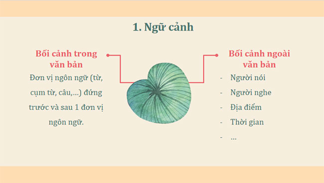 Thực hành tiếng Việt trang 92