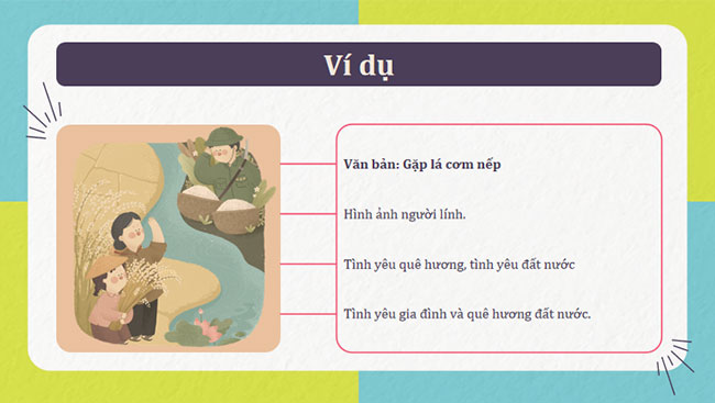 Trình bày suy nghĩ về một vấn đề đời sống