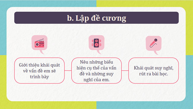 Trình bày suy nghĩ về một vấn đề đời sống